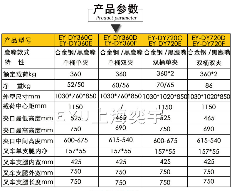 輕型門架式叉車鷹嘴油桶夾