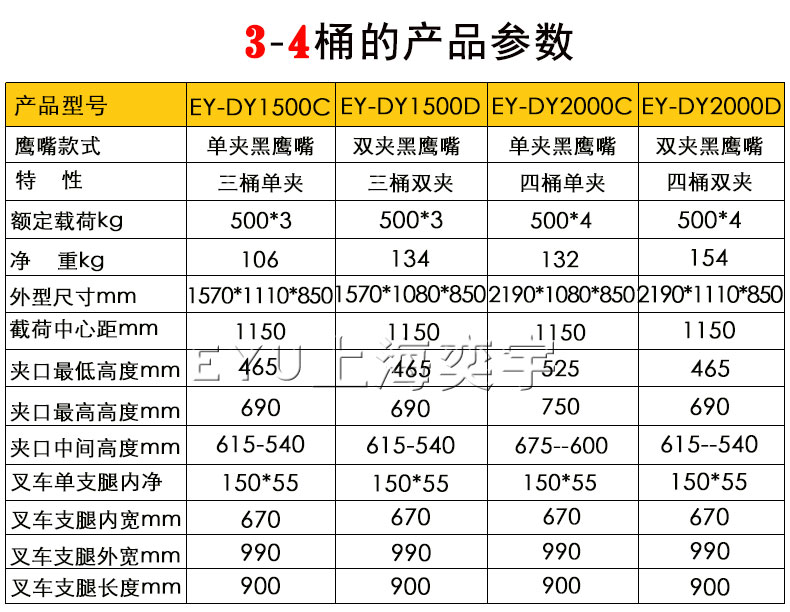 黑鷹嘴重型帶繃帶油桶夾具