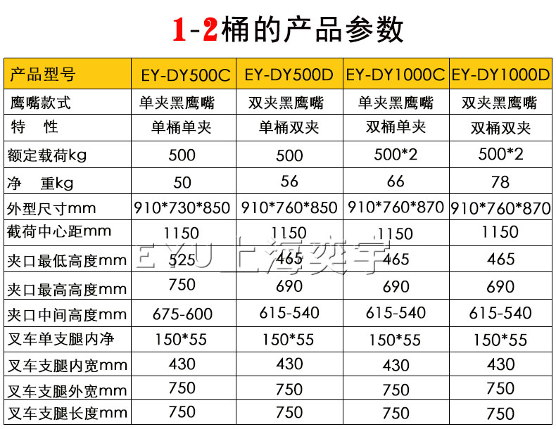 黑鷹嘴重型帶繃帶油桶夾具