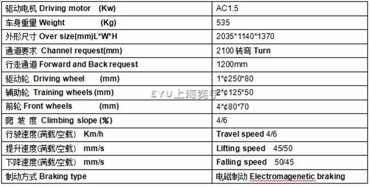 全電動紙卷紙筒搬運車