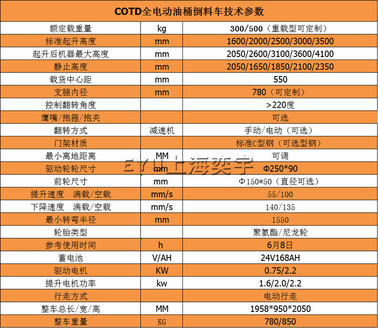 無腿可傾式全自動紙筒夾抱機(jī)